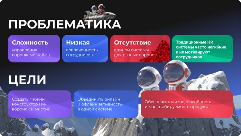 Слайд презентации