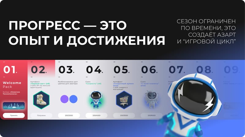 Слайд презентации