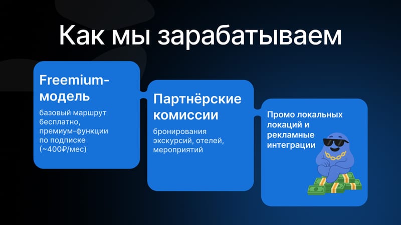 Слайд презентации
