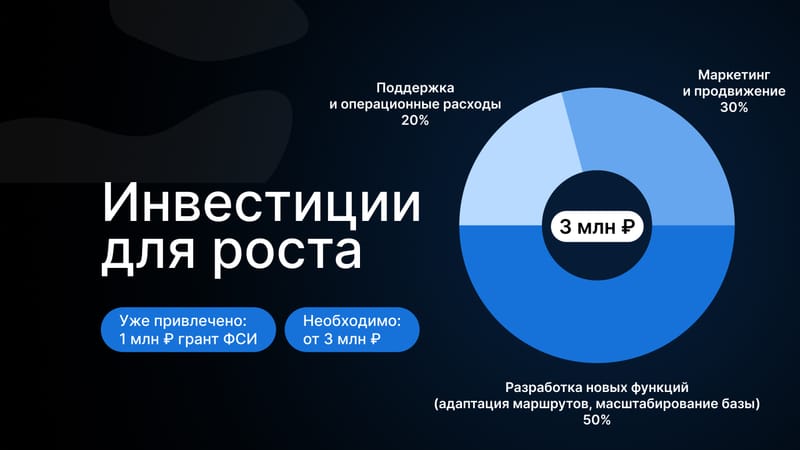 Слайд презентации