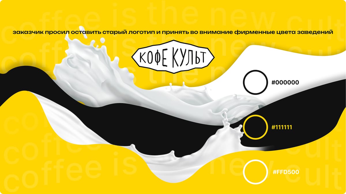 Проект — кофейня